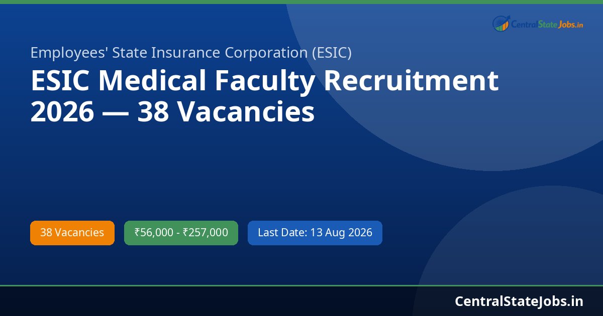 ESIC Medical Faculty Recruitment 2026 — 38 Vacancies
