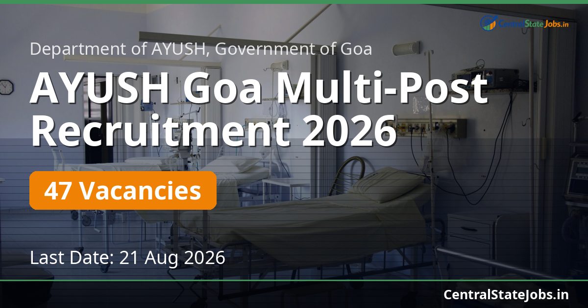 AYUSH Goa Multi-Post Recruitment 2026 — 47 Vacancies