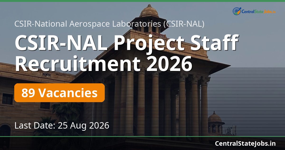 CSIR-NAL Project Staff Recruitment 2026 — 89 Vacancies