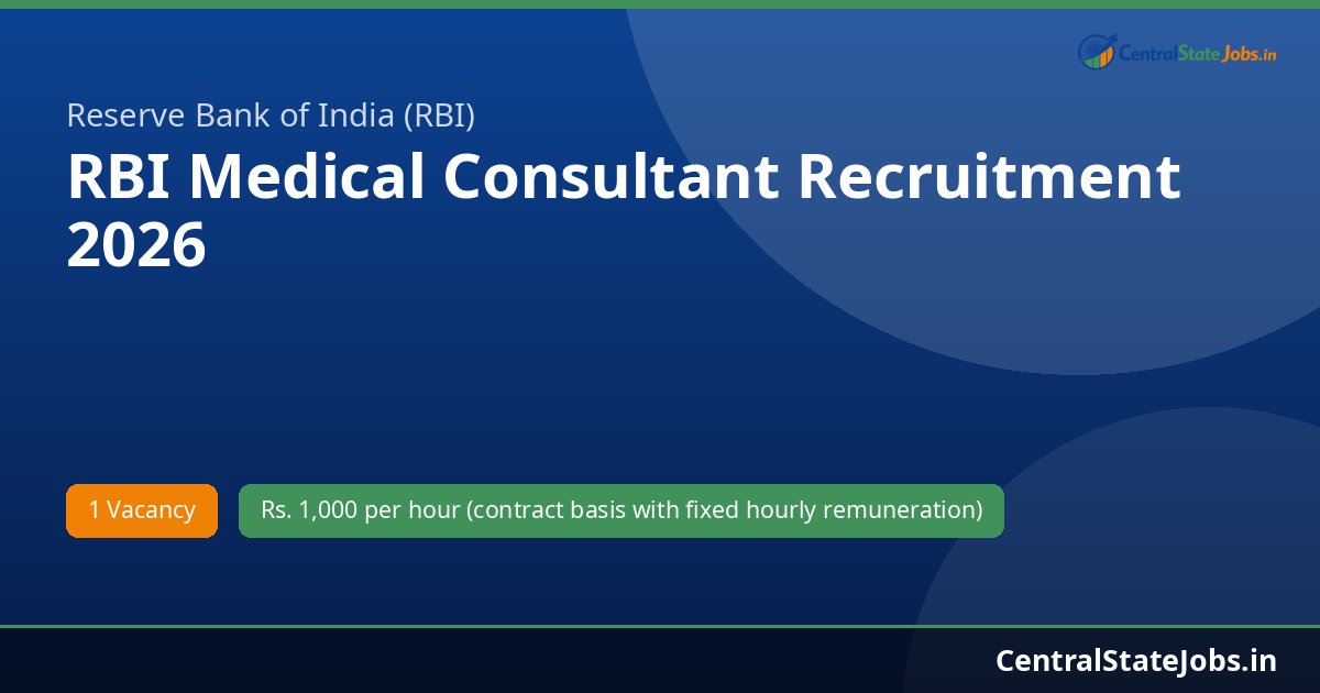 RBI Medical Consultant Recruitment 2026