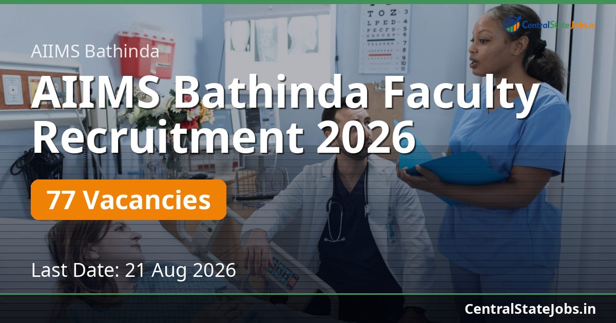 AIIMS Bathinda Faculty Recruitment 2026 — 77 Vacancies