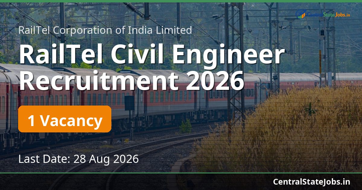 RailTel Civil Engineer Recruitment 2026