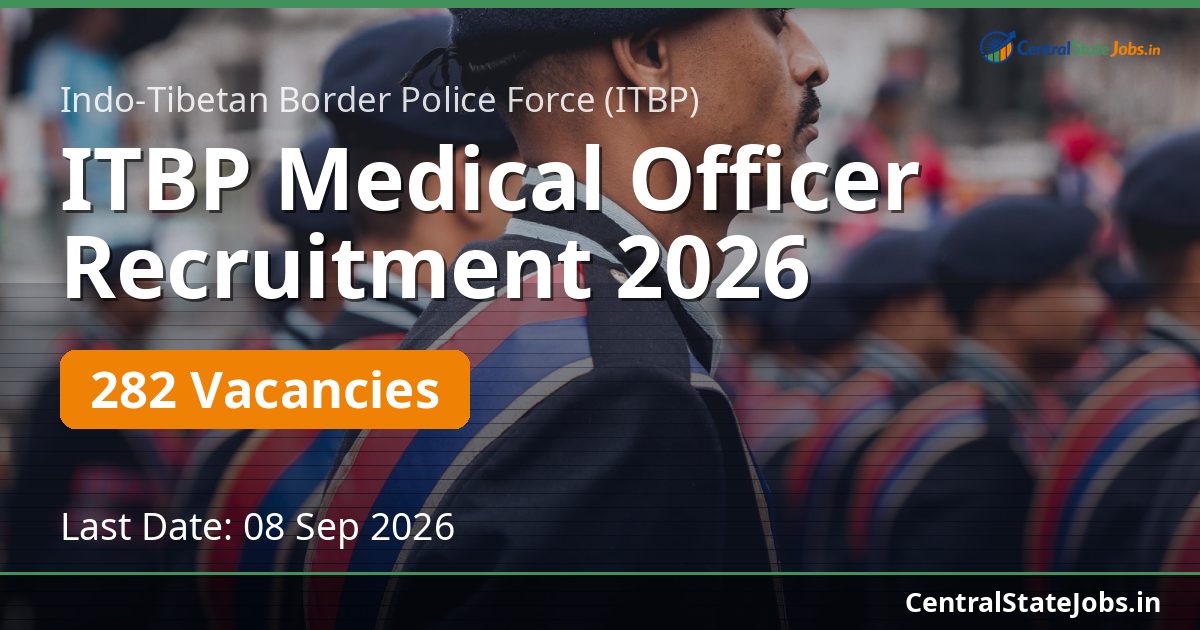 ITBP Medical Officer Recruitment 2026 — 282 Vacancies