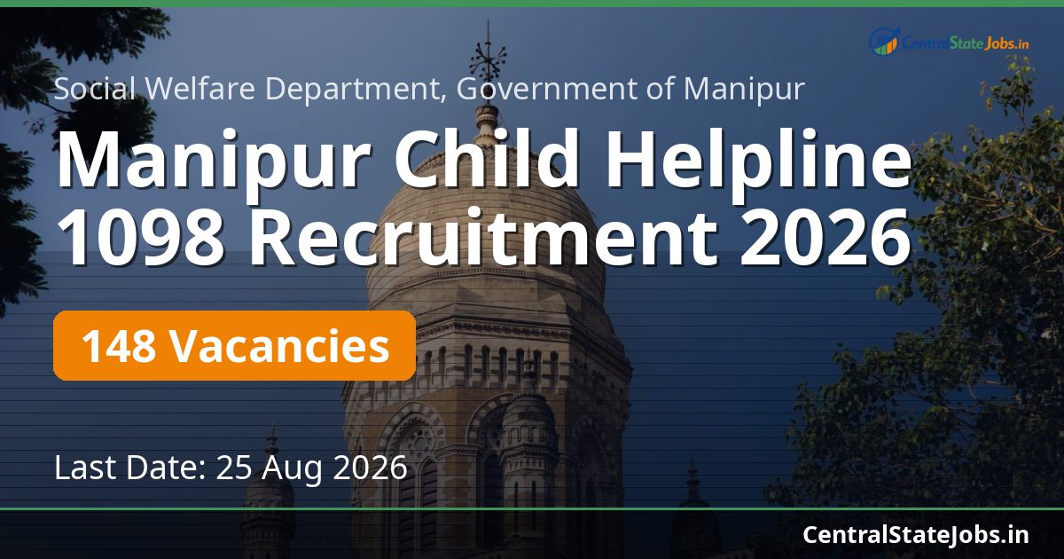 Manipur Child Helpline 1098 Recruitment 2026 — 148 Vacancies