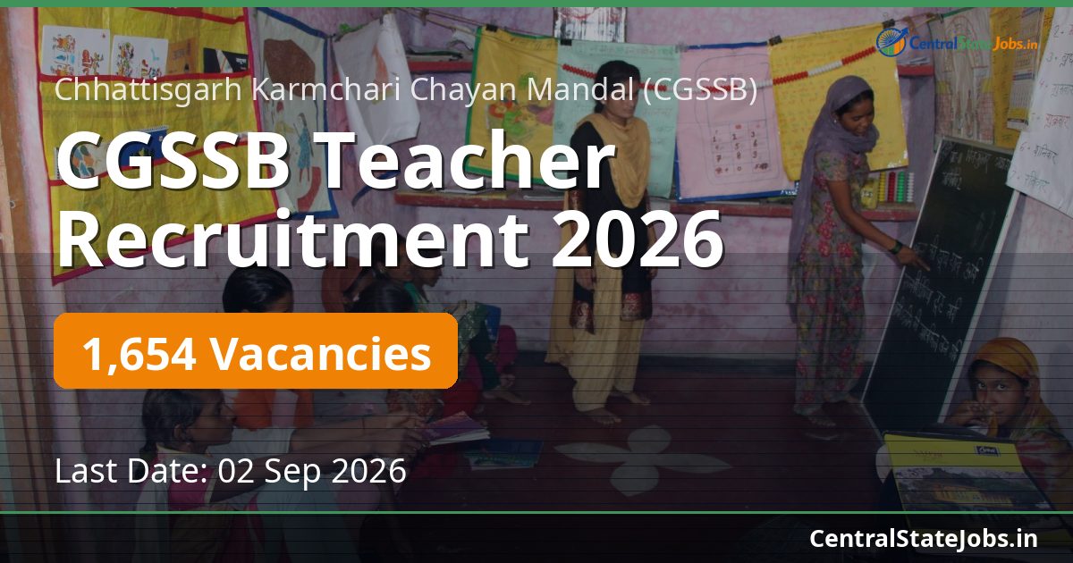 CGSSB Teacher Recruitment 2026 — 1654 Vacancies