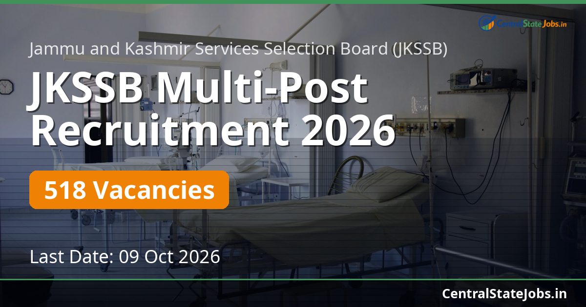 JKSSB Multi-Post Recruitment 2026 — 518 Vacancies