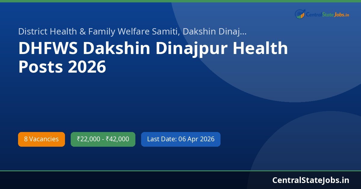 DHFWS Dakshin Dinajpur Health Posts 2026