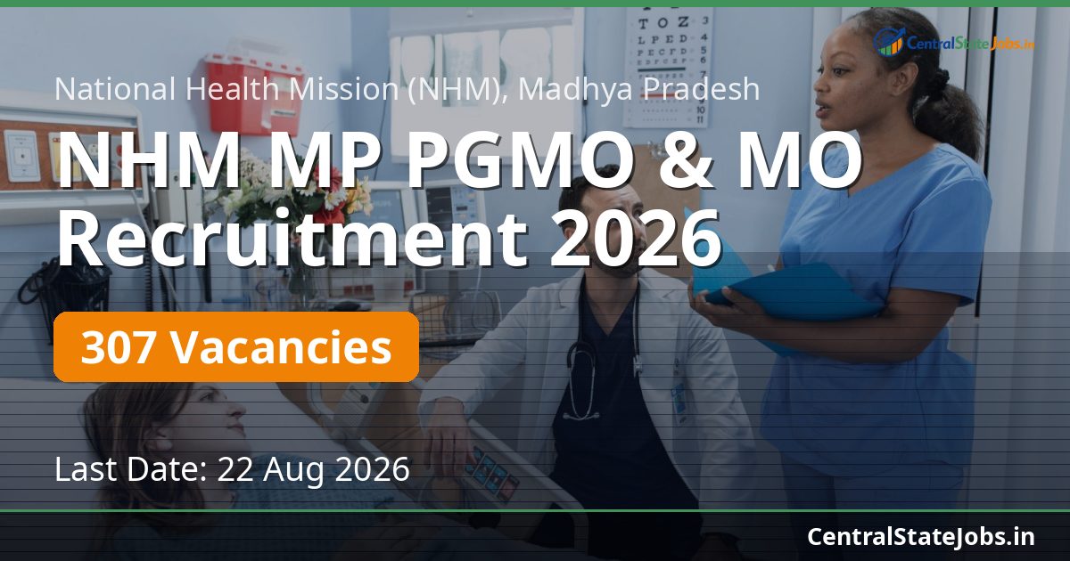 NHM MP PGMO & MO Recruitment 2026 — 307 Vacancies