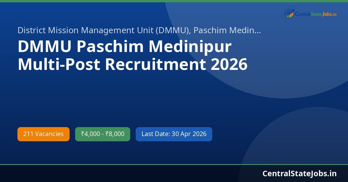 DMMU Paschim Medinipur Multi-Post Recruitment 2026