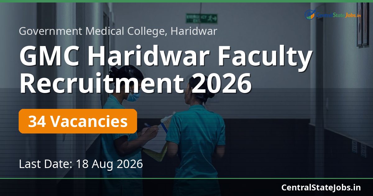 GMC Haridwar Faculty Recruitment 2026 — 34 Vacancies
