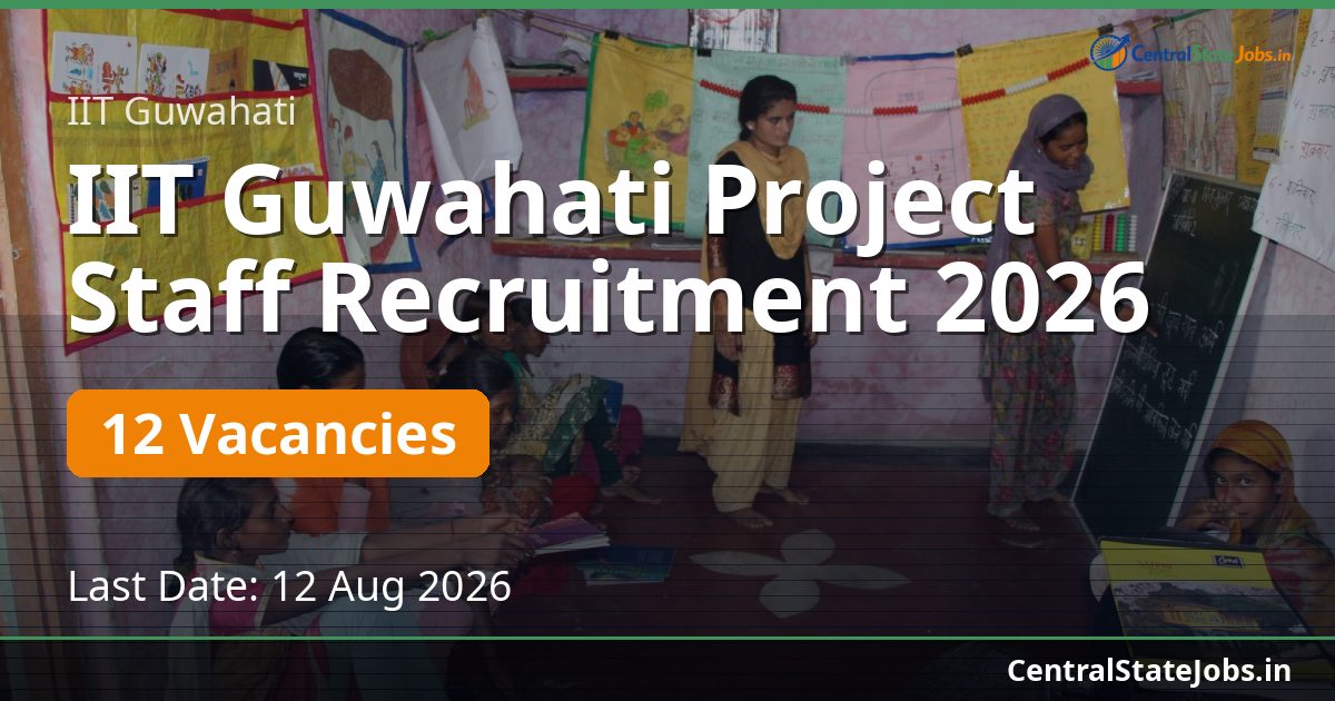 IIT Guwahati Project Staff Recruitment 2026