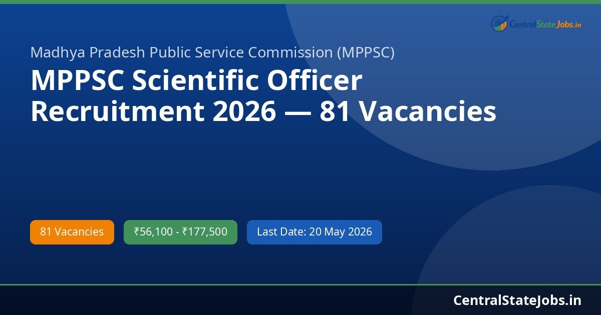 MPPSC Scientific Officer Recruitment 2026 — 81 Vacancies