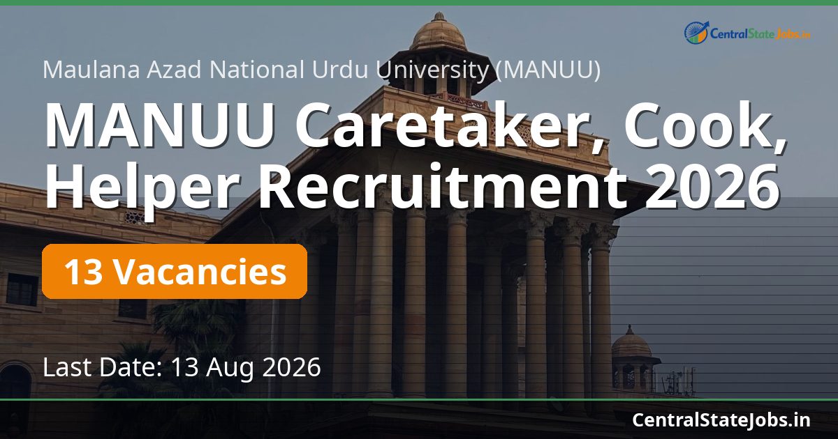 MANUU Caretaker, Cook, Helper Recruitment 2026