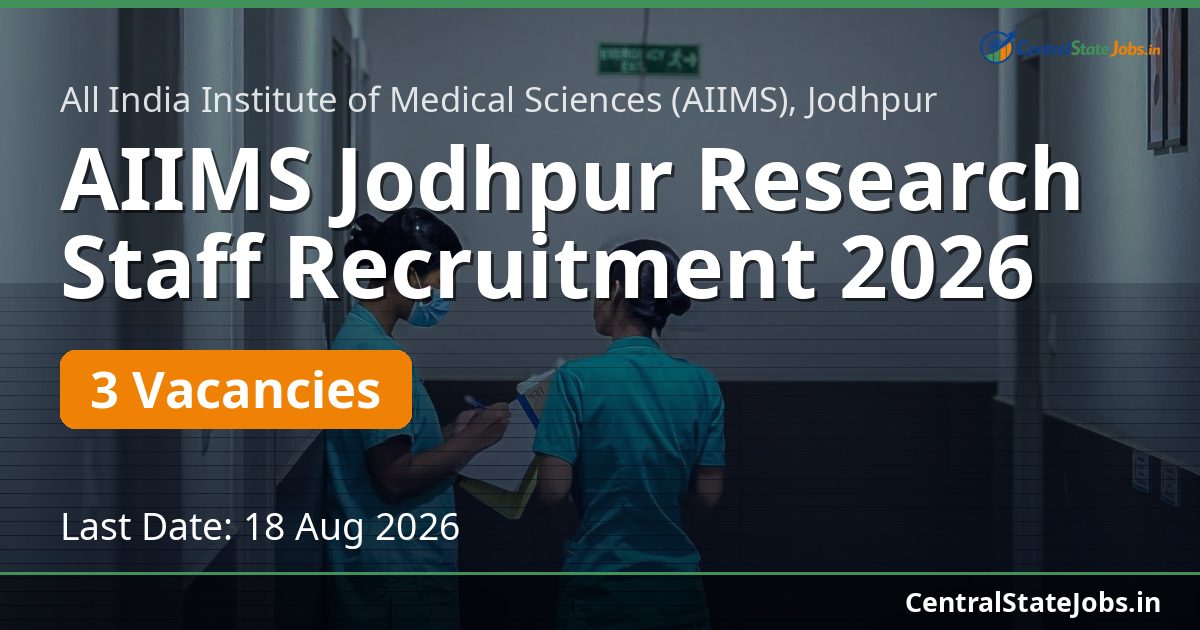 AIIMS Jodhpur Research Staff Recruitment 2026