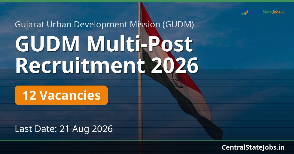 GUDM Multi-Post Recruitment 2026