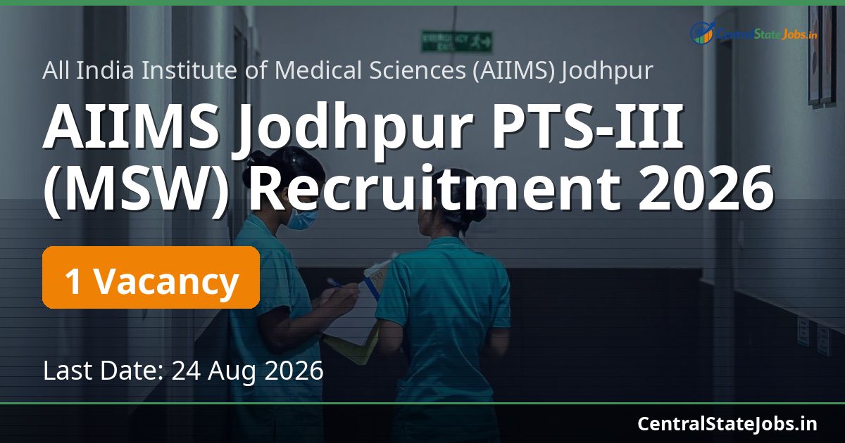 AIIMS Jodhpur PTS-III (MSW) Recruitment 2026