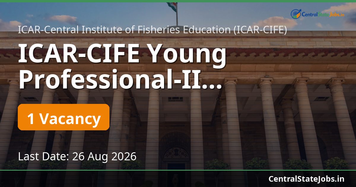 ICAR-CIFE Young Professional-II Recruitment 2026