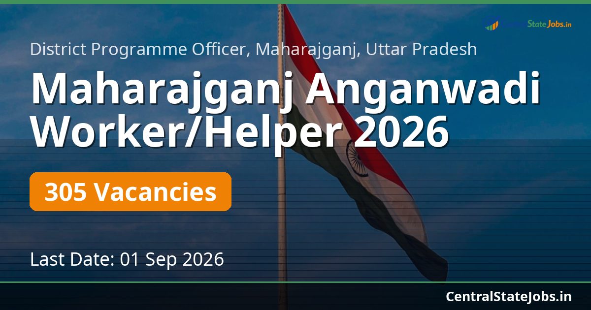 Maharajganj Anganwadi Worker/Helper 2026 — 305 Vacancies