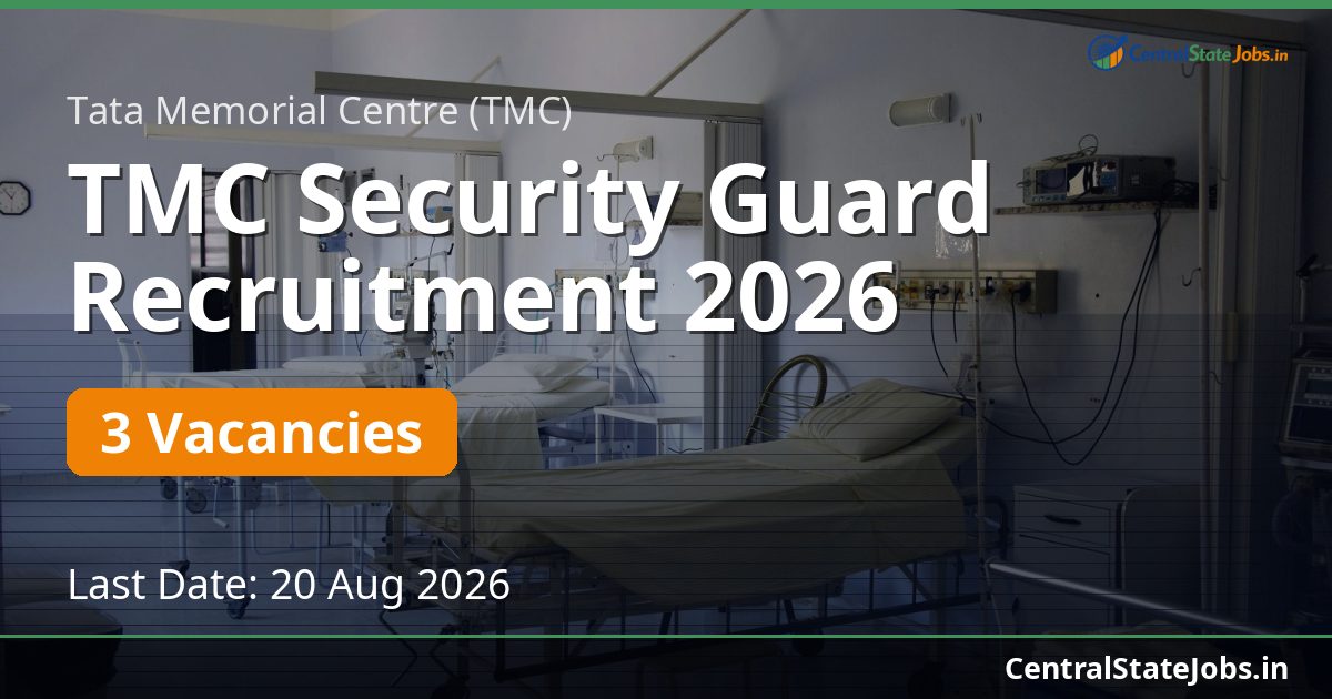 TMC Security Guard Recruitment 2026