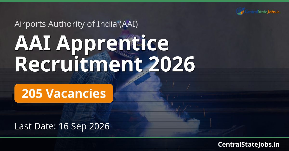 AAI Apprentice Recruitment 2026 — 205 Vacancies