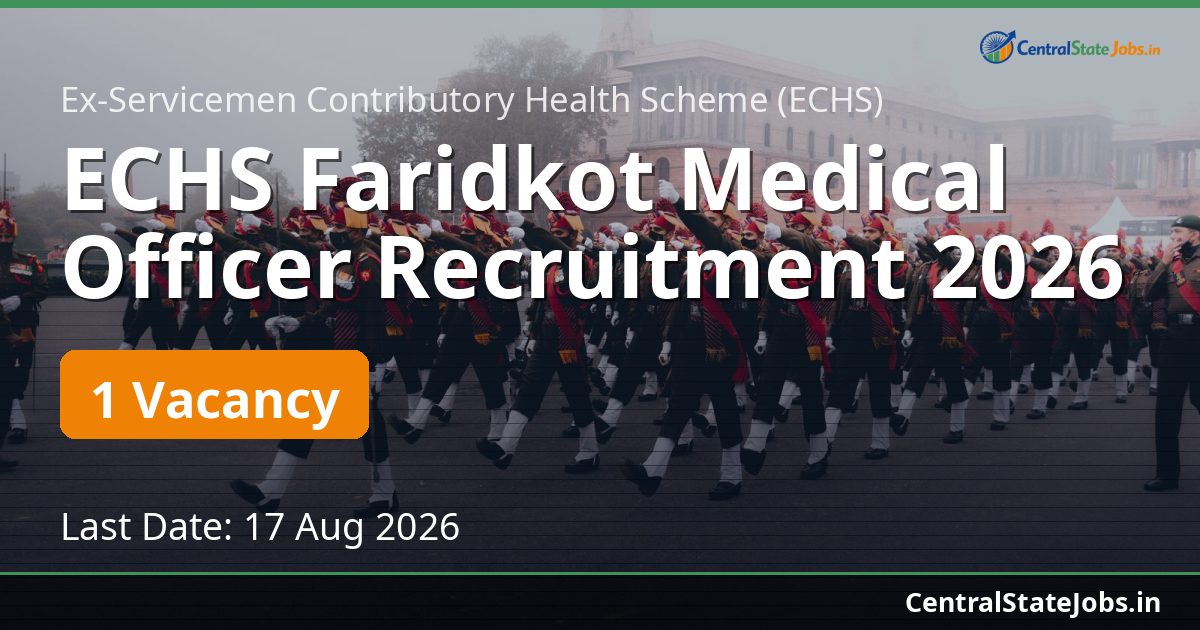 ECHS Faridkot Medical Officer Recruitment 2026