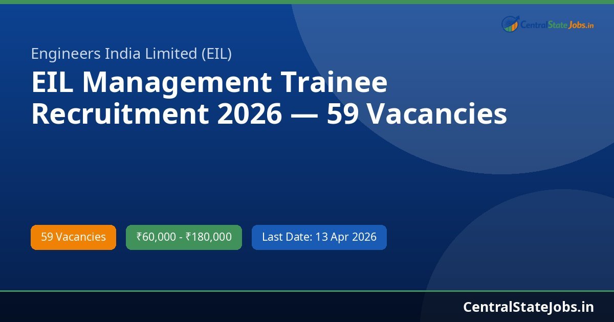 EIL Management Trainee Recruitment 2026 — 59 Vacancies