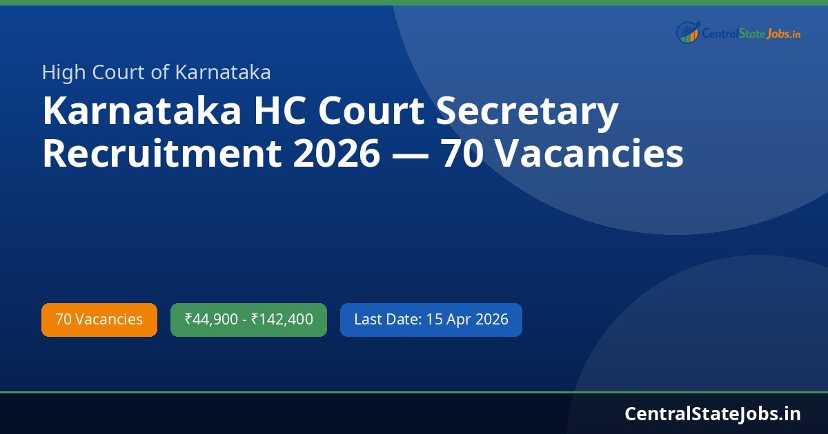 Karnataka HC Court Secretary Recruitment 2026 — 70 Vacancies