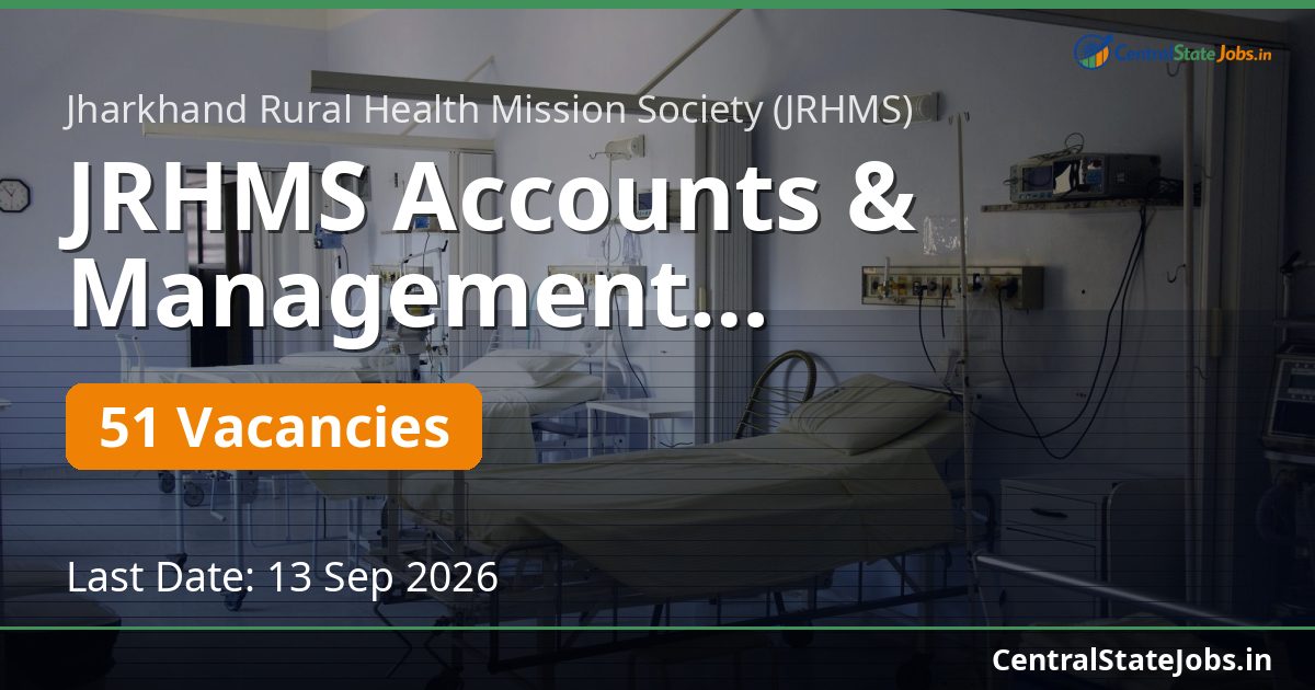JRHMS Accounts & Management Recruitment 2026 — 51 Vacancies