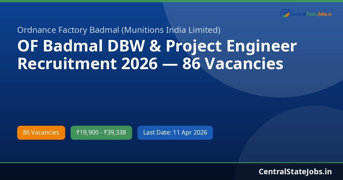 OF Badmal DBW & Project Engineer Recruitment 2026 — 86 Vacancies