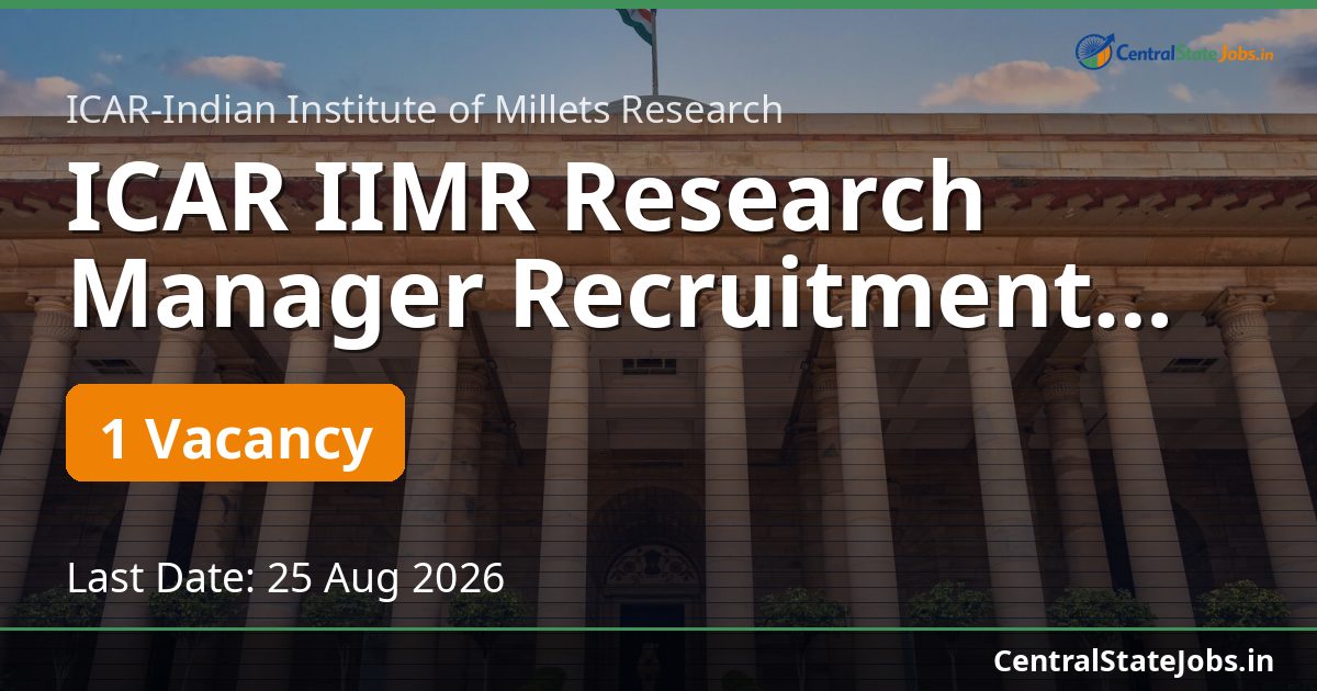 ICAR IIMR Research Manager Recruitment 2026