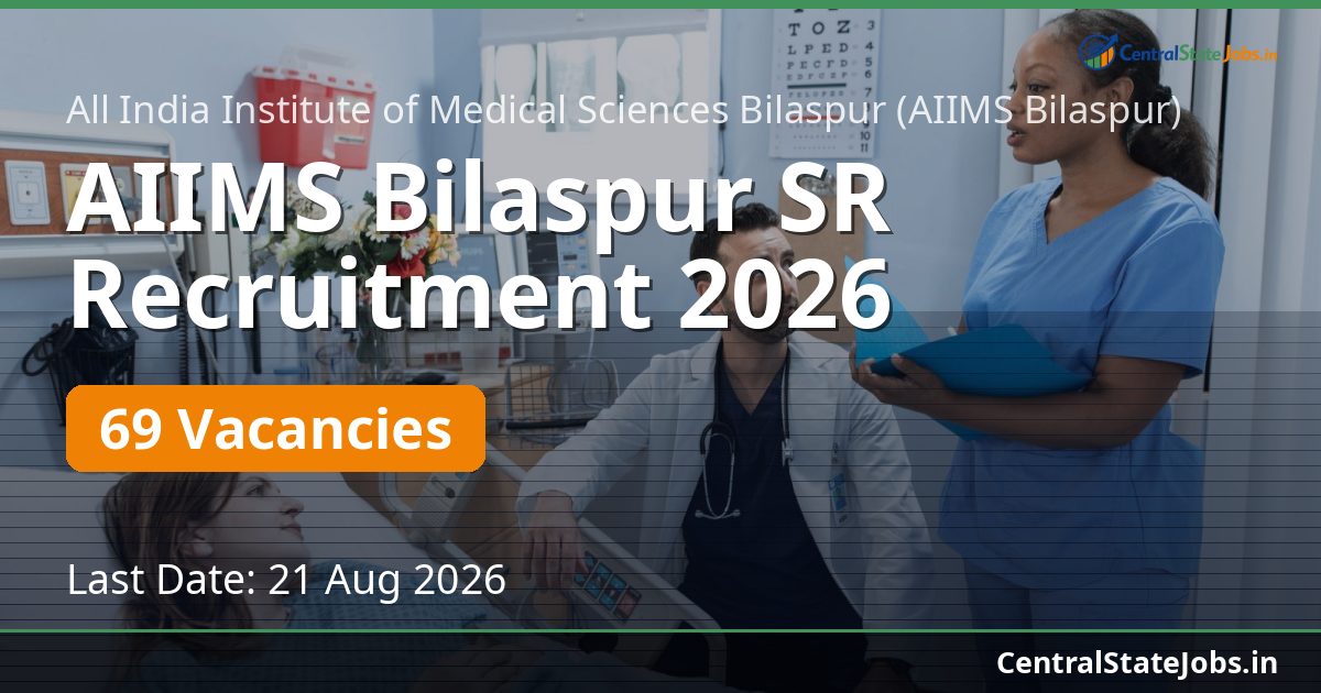 AIIMS Bilaspur SR Recruitment 2026 — 69 Vacancies