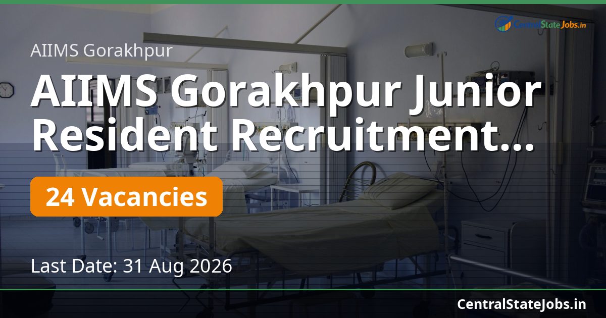 AIIMS Gorakhpur Junior Resident Recruitment 2026