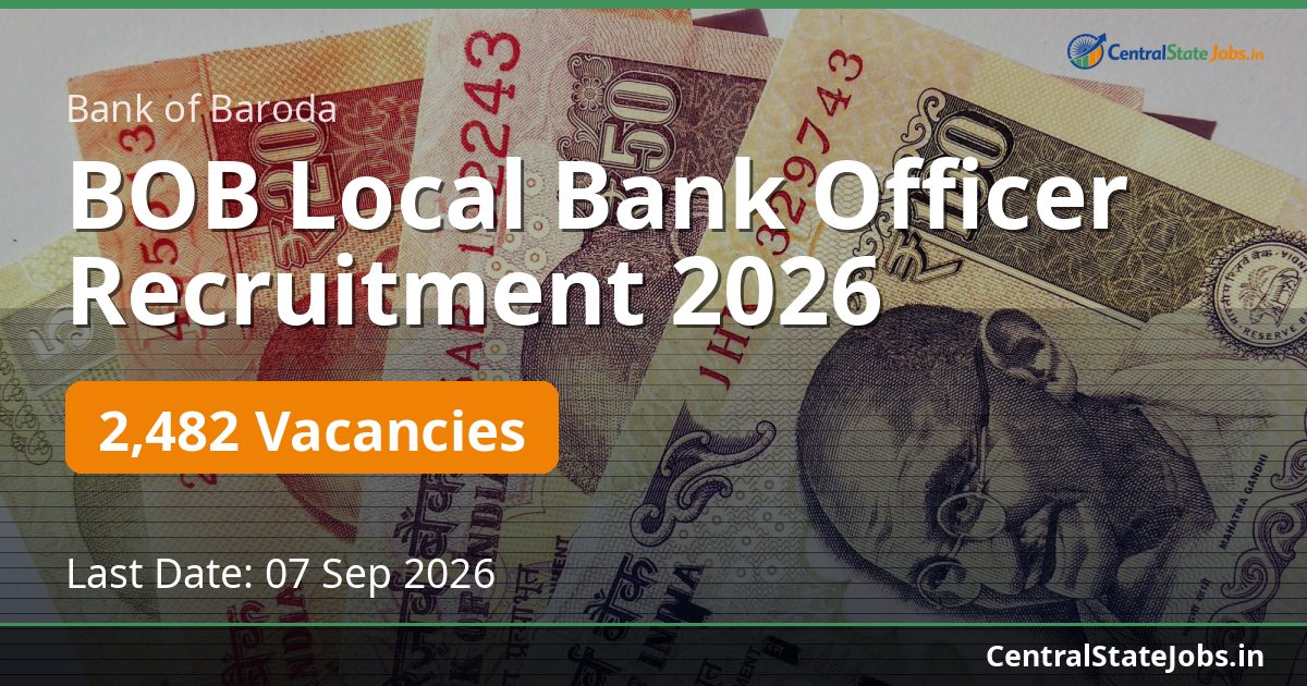 BOB Local Bank Officer Recruitment 2026 — 2482 Vacancies