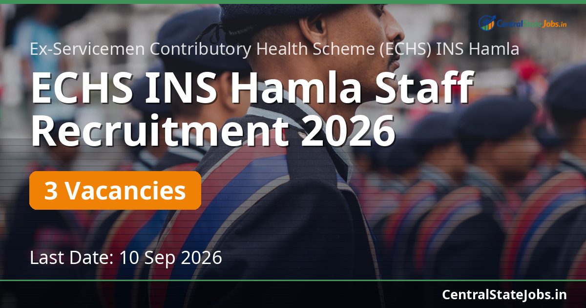 ECHS INS Hamla Staff Recruitment 2026 — 3 Vacancies