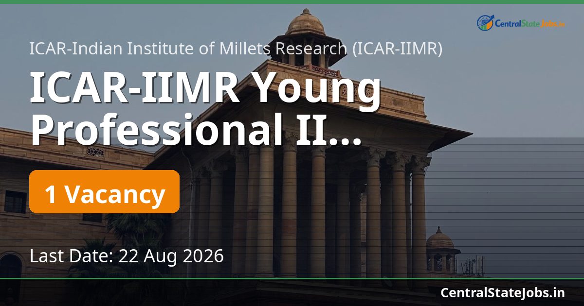 ICAR-IIMR Young Professional II Recruitment 2026